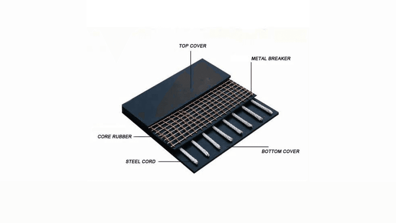 Multi Grade Steel Cord Conveyor Belt