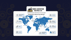 Global Conveyor Belt Market Outlook: Key Trends Shaping Industrial Demand