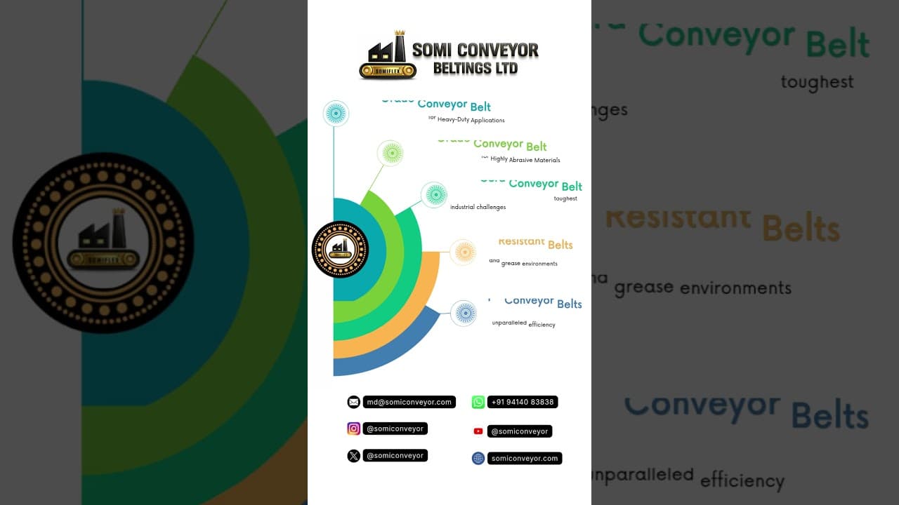 Conveyor Belts for Every Industrial Application